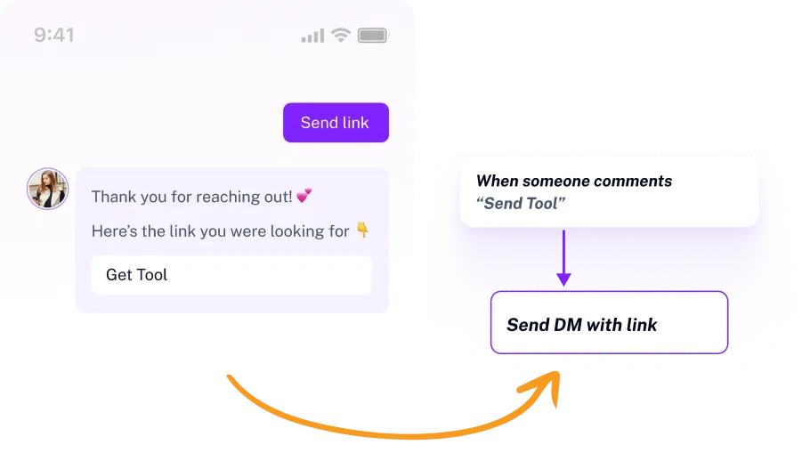 AutopubliX link sending automation