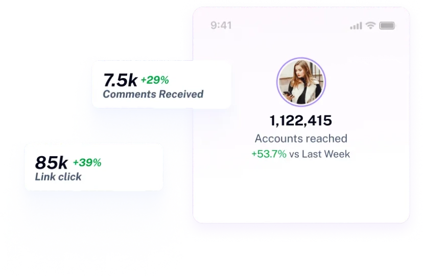 AutopubliX social analytics
