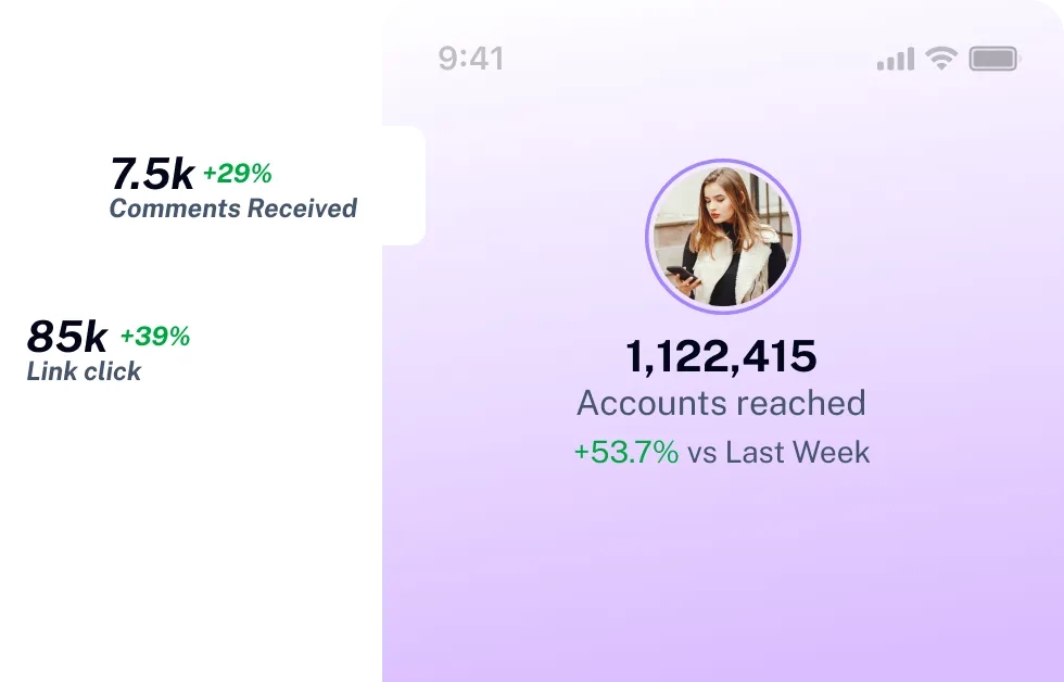 AutopubliX growth metrics