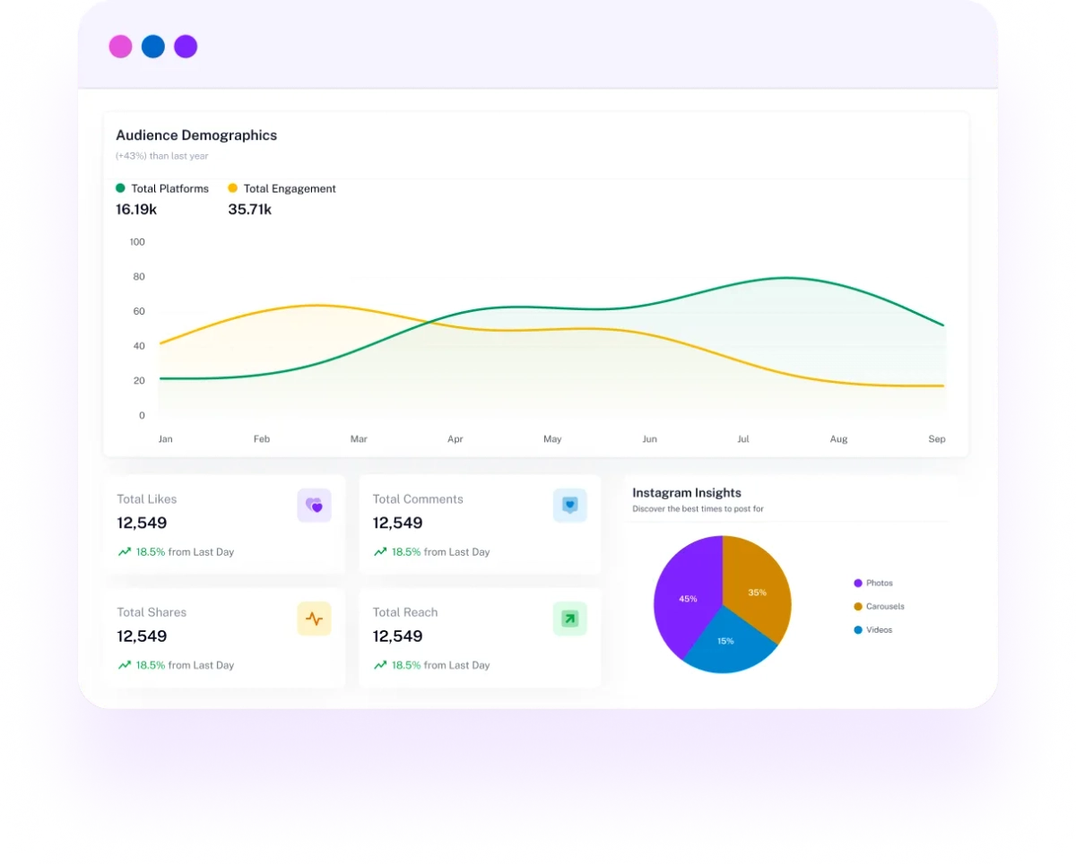 AutopubliX AI content creation interface with social media posts and Publi