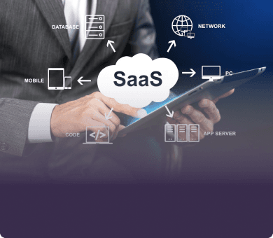 SaaS Companies