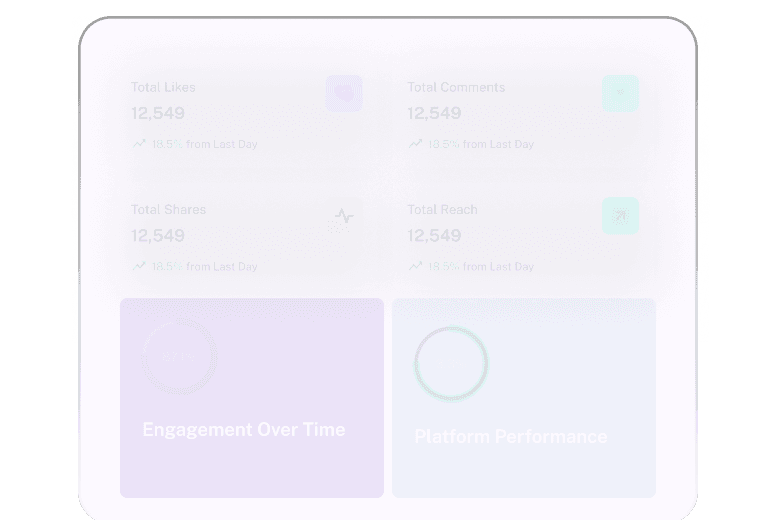 Analyze & Automation